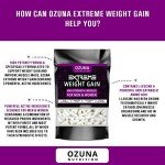 Anabolic Appetite Enhancer for Weight Gain Bundle