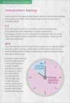 Weight Loss Guide: Carbs, Cals, Tips & Inspiration