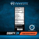 EIGHTY:20™ Protein Powder - Fast & Slow Proteins