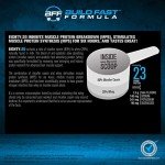 EIGHTY:20™ Protein Powder - Fast & Slow Proteins
