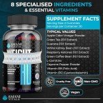 Weight Boss Gummies - Appetite & Metabolism Support