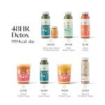 48-Hour Detox Cleanse for Weight Control
