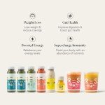 48-Hour Detox Cleanse for Weight Control