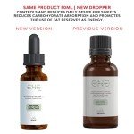 Fat Burner Drops for Weight Loss Control