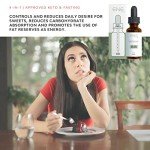 Fat Burner Drops for Weight Loss Control