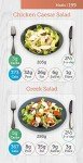 Carbs & Calories Pocket Guide for Weight Loss