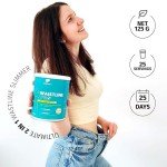 Nutrisslim Waistline PRO: Natural Weight Loss Powder for Women