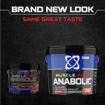 USN Muscle Fuel Anabolic Mass Gainer - Strawberry 4kg