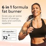 Effective Fat Burner Pills for Quick Weight Loss