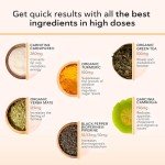 Effective Fat Burner Pills for Quick Weight Loss
