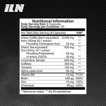 Iron Labs T5 Xtreme: Keto-Friendly Weight Loss Solution