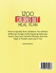1200 Calorie Meal Plan for Fast Fat Loss