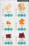 Healthy Smoothie Recipes: 80 Quick & Easy Ideas