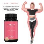 Fat Burner Block+ – Fast Acting Weight Loss Pills
