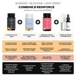 Fat Burner Block+ – Fast Acting Weight Loss Pills
