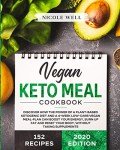 Vegan Keto Meal Plan: Boost Energy & Burn Fat