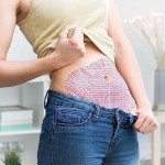 20 Slimming Patches for Belly Fat and Cellulite