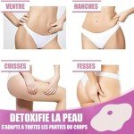 20 Slimming Patches for Belly Fat and Cellulite