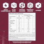 CLIF Bar BLOKS Black Cherry Energy Chews 18-Pack