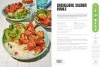 Delicious Healthy Recipes for Weight Loss Success