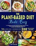 Easy Plant-Based Weight Loss Meal Prep Guide