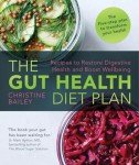 Gut Health Diet Plan: Recipes for Wellness