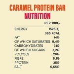 PANDY Caramel Sea Salt Protein Bar - Low Sugar