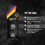 Precision Fuel Energy Gels for Endurance Athletes