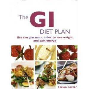 Balanced GI Diet for Effective Weight Loss