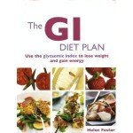 Balanced GI Diet for Effective Weight Loss