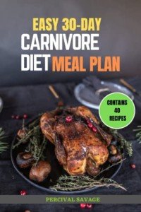 30-Day Carnivore Diet Meal Plan for Weight Loss