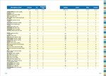 Diet & Fitness Journal: Your Guide to Better Health