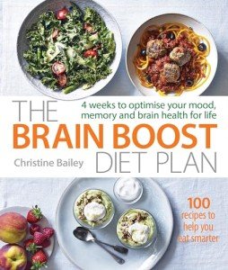Brain Boost Diet Plan: 4-Week Mood & Memory Upgrade