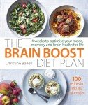 Brain Boost Diet Plan: 4-Week Mood & Memory Upgrade
