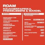 Keto-Friendly Protein Bars for Weight Loss