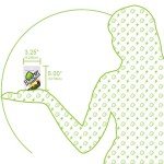 Natural Caffeine Gummies for Energy Boost