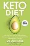 Keto-Green 16: Beginner's Keto Diet Cookbook Set