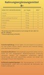 B+ Weight Management Capsules with L-Carnitine
