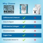 Protein Rebel Marine Collagen Powder for Active Lifestyles