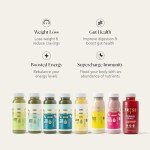 2-Day Juice Cleanse for Weight Control & Diet