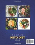 Keto Diet Guide for Seniors: 28-Day Meal Plan