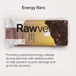 Chocolate Walnut Brownie Vegan Energy Bars - Gluten Free