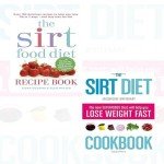 Sirtfood Diet Recipe Bundle: 100+ Weight Loss Recipes