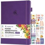 Food Sensitivity Journal for IBS & Diet Tracking