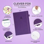 Food Sensitivity Journal for IBS & Diet Tracking