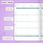 Food Sensitivity Journal for IBS & Diet Tracking