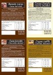 7-Day Sweet Protein Kit for Weight Loss