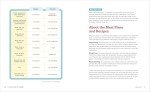Healthy Meal Prep Cookbook for Weight Loss Success