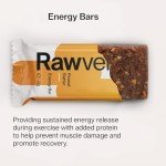 Peanut Butter Energy Bars - Vegan & Gluten Free