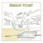 Vegan Cooking Made Easy: Visual Recipe Cards